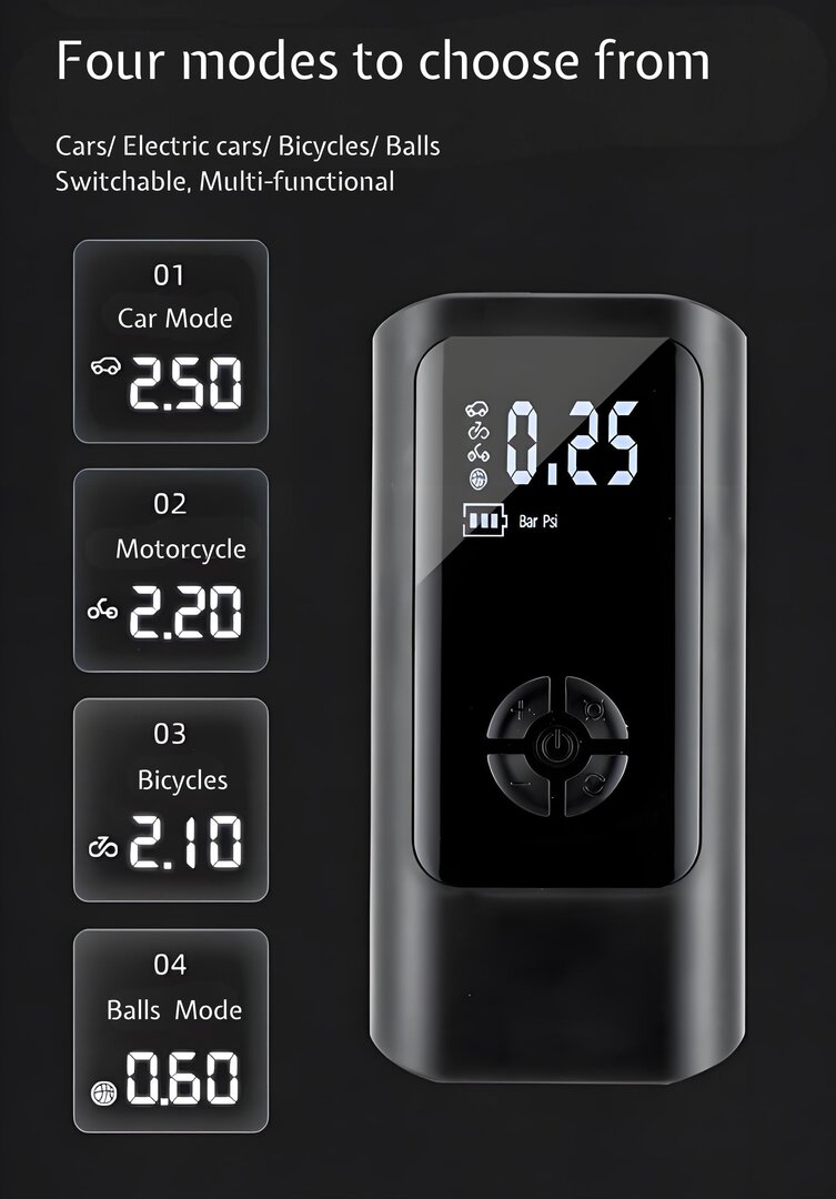 12000 Rechargable Tyre Pressure Pump